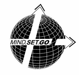 MIND.SET.GO. logo