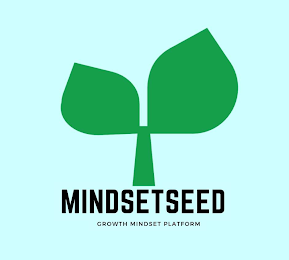 MINDSETSEED GROWTH MINDSET PLATFORM logo