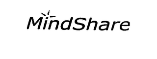 MINDSHARE logo