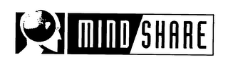 MIND/SHARE logo