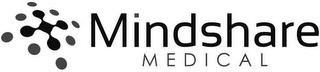MINDSHARE MEDICAL logo
