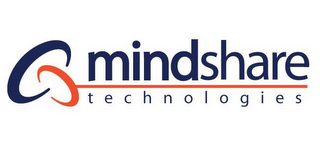 MINDSHARE TECHNOLOGIES logo