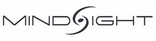 MINDSIGHT logo