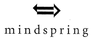 MINDSPRING logo