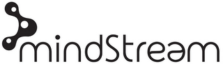 MINDSTREAM logo
