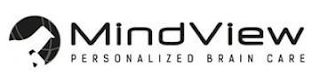 MINDVIEW PERSONALIZED BRAIN CARE logo