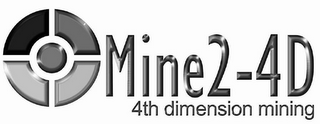 MINE2-4D 4TH DIMENSION MINING logo