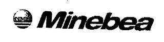 MINEBEA logo