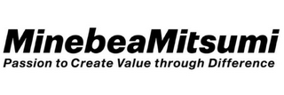 MINEBEAMITSUMI PASSION TO CREATE VALUE THROUGH DIFFERENCE logo