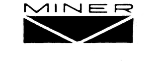 MINER logo