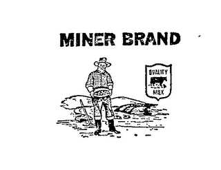MINER BRAND logo