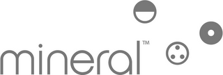 MINERAL logo