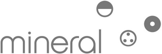MINERAL logo