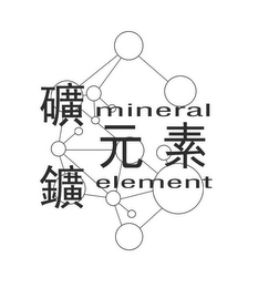 MINERAL ELEMENT logo