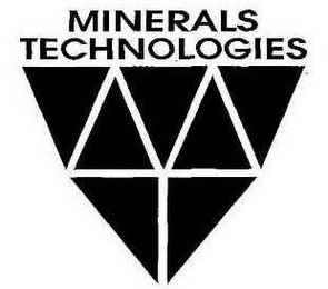 MINERALS TECHNOLOGIES logo