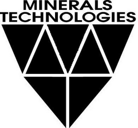 MINERALS TECHNOLOGIES logo