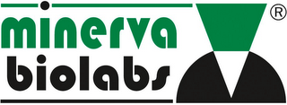 MINERVA BIOLABS logo