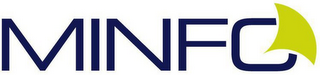 MINFO logo