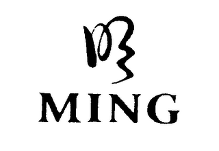 MING logo
