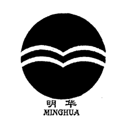 MINGHUA logo