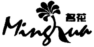 MINGHUA logo