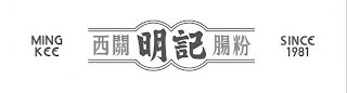 MINGKEE SINCE 1981 logo