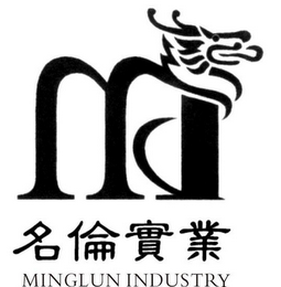 MINGLUN INDUSTRY logo