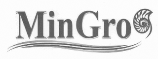 MINGRO logo