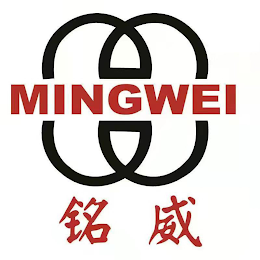 MINGWEI logo