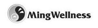 MINGWELLNESS logo