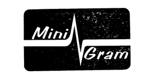 MINI GRAM logo
