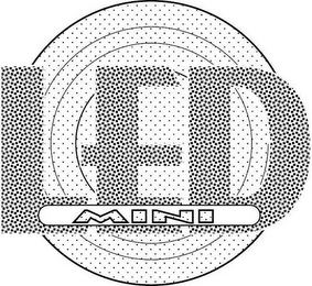 MINI LED logo