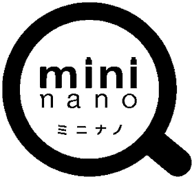 MINI NANO logo
