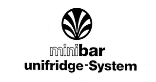 MINIBAR UNIFRIDGE-SYSTEM logo