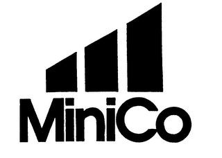 MINICO