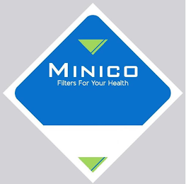 MINICO FILTERS FOR YOUR HEALTH logo