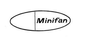 MINIFAN logo