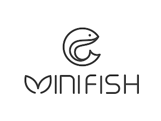 MINIFISH logo