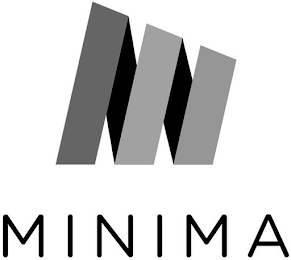 MINIMA logo