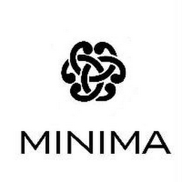 MINIMA logo