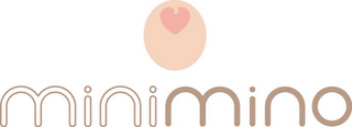 MINIMINO logo