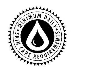 MINIMUM DAILY SKIN CARE REQUIREMENTS logo