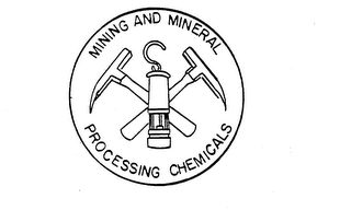 MINING AND MINERAL PROCESSING CHEMICALS logo