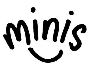 MINIS logo