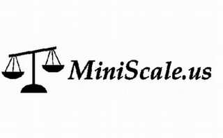 MINISCALE.US logo