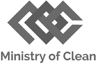 MINISTRY OF CLEAN logo