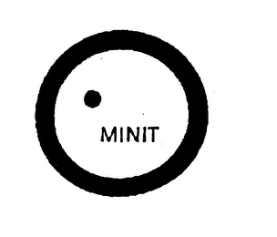 MINIT logo