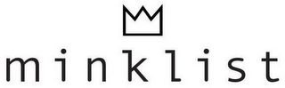 MINKLIST logo