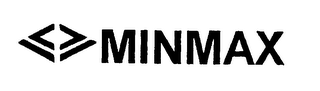 MINMAX logo
