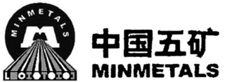 MINMETALS logo